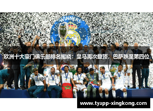 欧洲十大豪门俱乐部排名揭晓：皇马再次登顶，巴萨跌至第四位