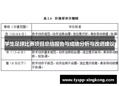 学生足球比赛项目总结报告与成绩分析与改进建议