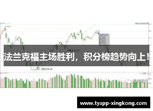 法兰克福主场胜利，积分榜趋势向上！
